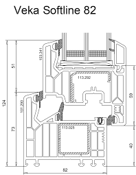 Вікна Veka SoftLine 82 схема