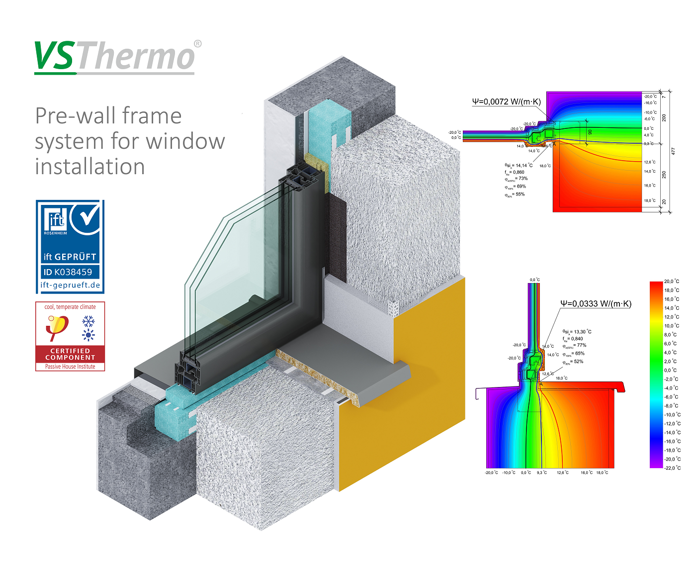 pre wall installation system in Kiev